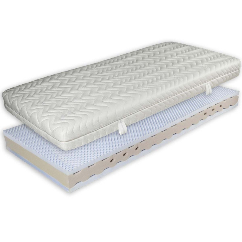 San Gottardo Ergo Matratze 19